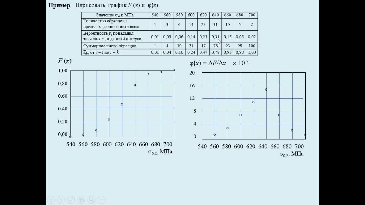 ИвановаГВ_09-04_10-00