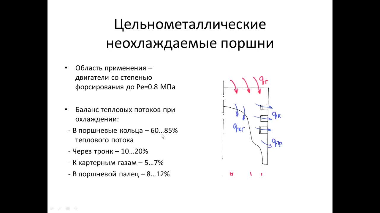Шабанов АЮ_15-04_16-18