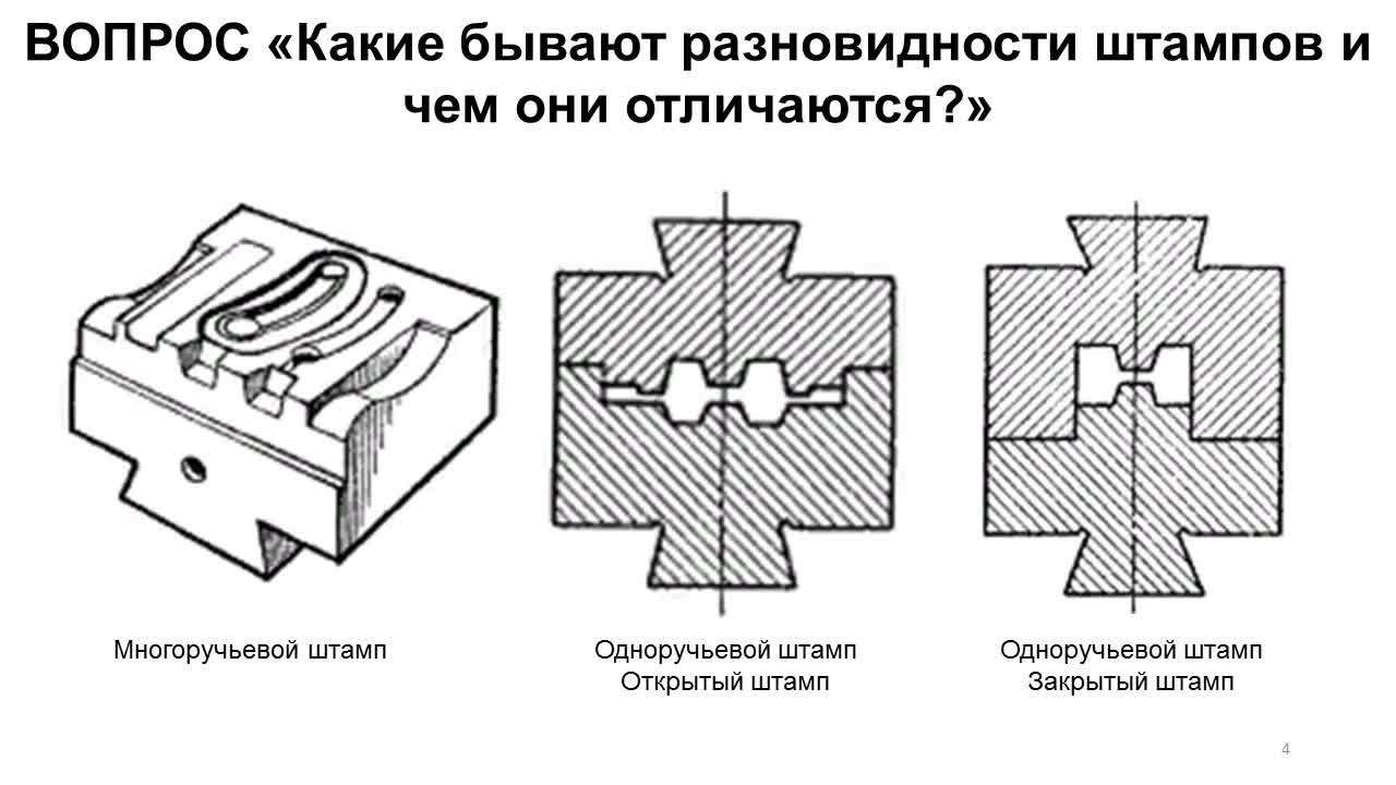 D03(Работа над ошибками).avi
