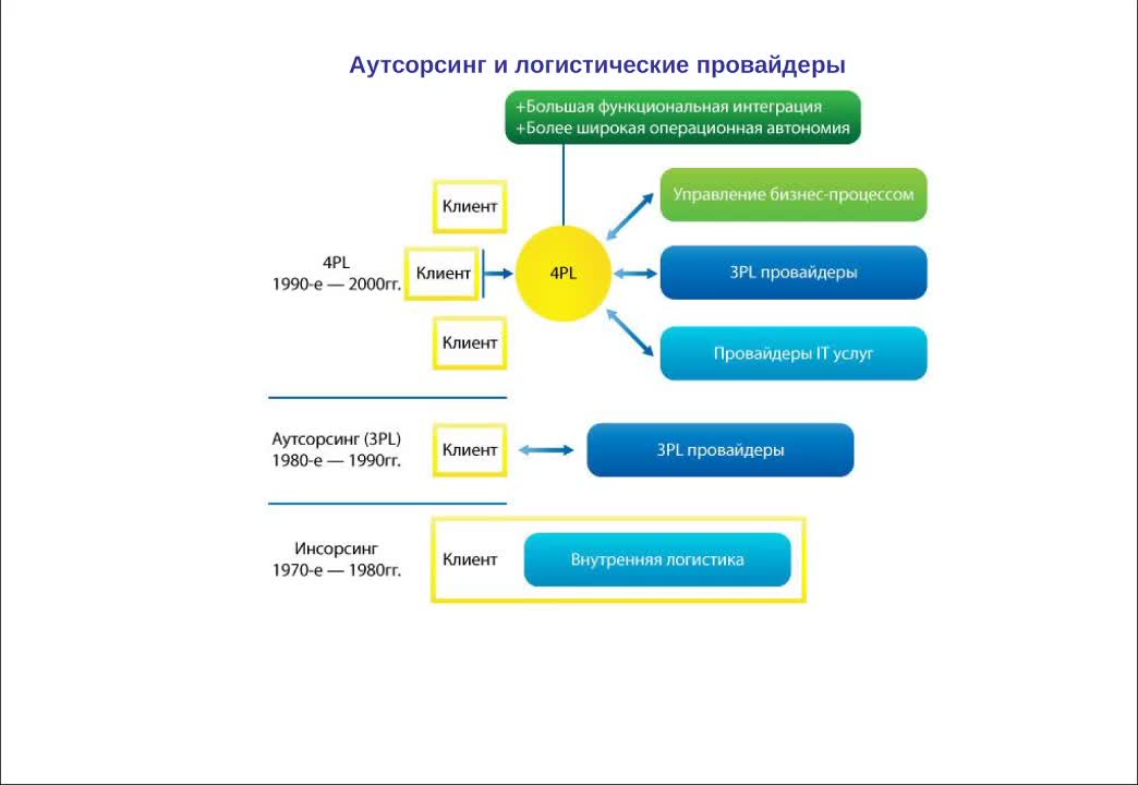 ПлотниковДГ_16-04 10-00
