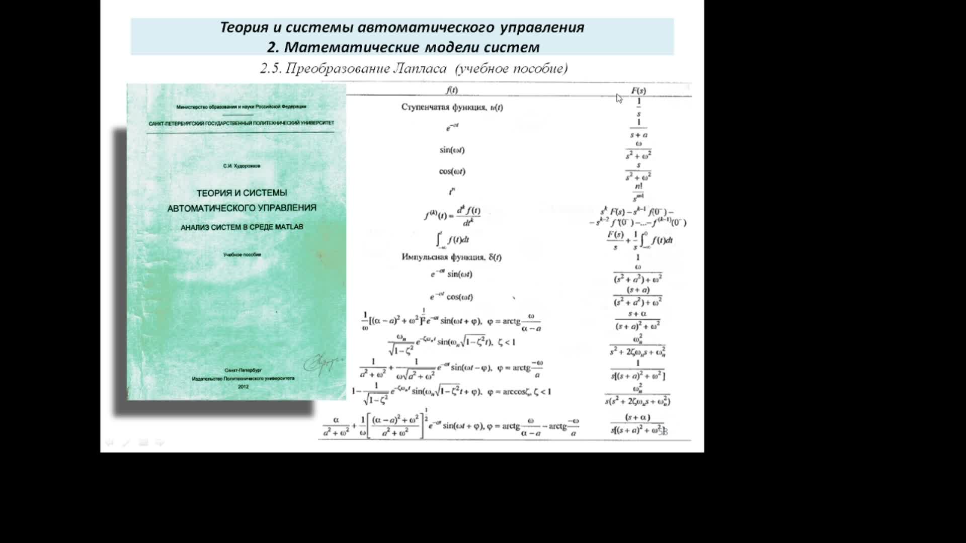 ХудорожковСИ_16-04_14-00