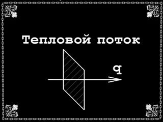 Теплопроводность.mp4