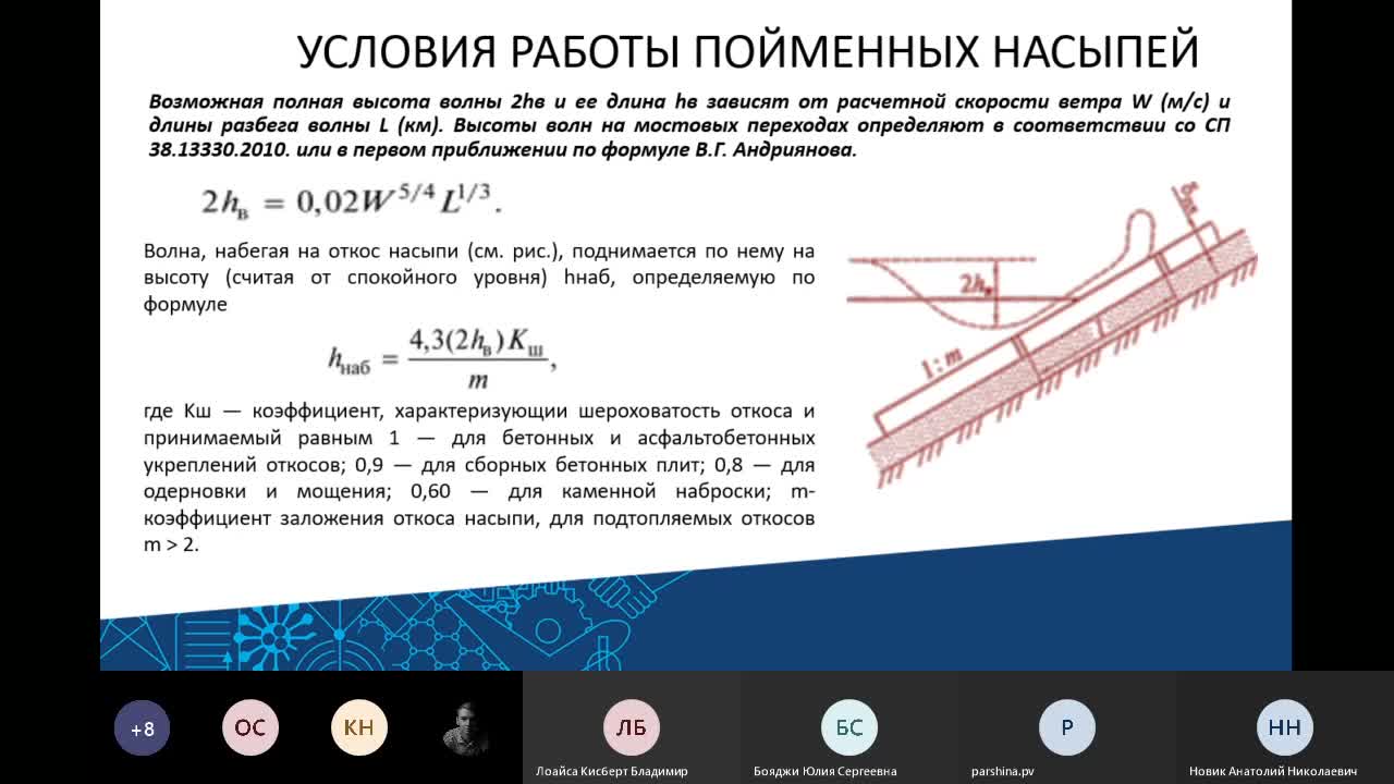 Собрание в канале _2 Лекции. 2020-04-14_ ПРОЕКТИРОВАНИЕ ПОДХОДОВ К МОСТАМ И РЕГУЛЯЦИОННЫМ СООРУЖЕНИЯМ СПБПУ.mp4