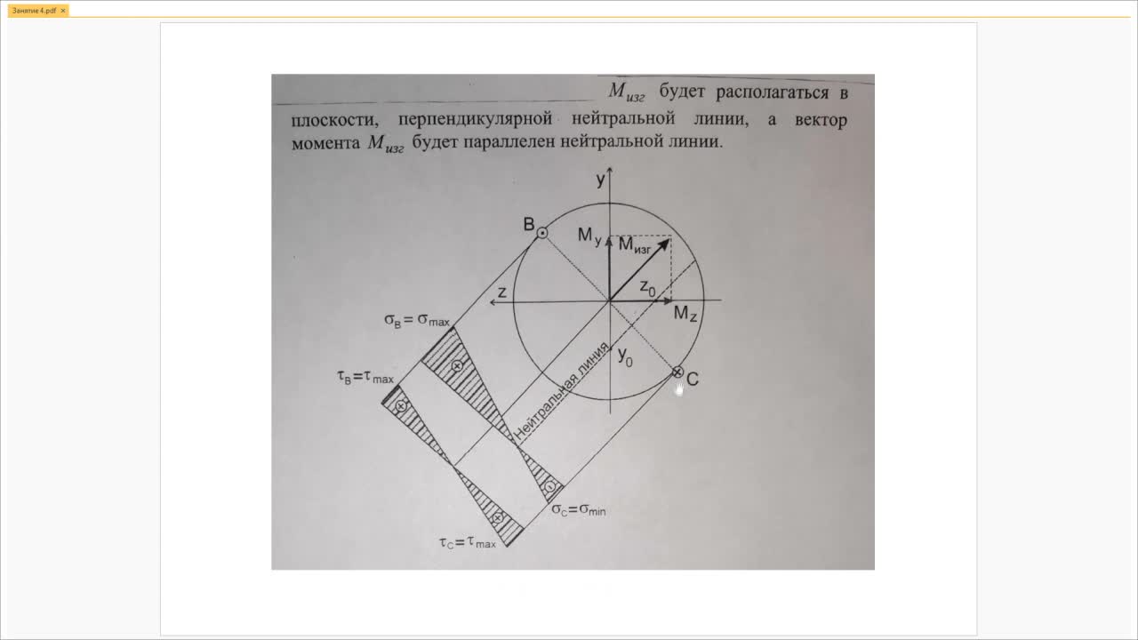 ЯковлеваЕЛ_21-04_16-00