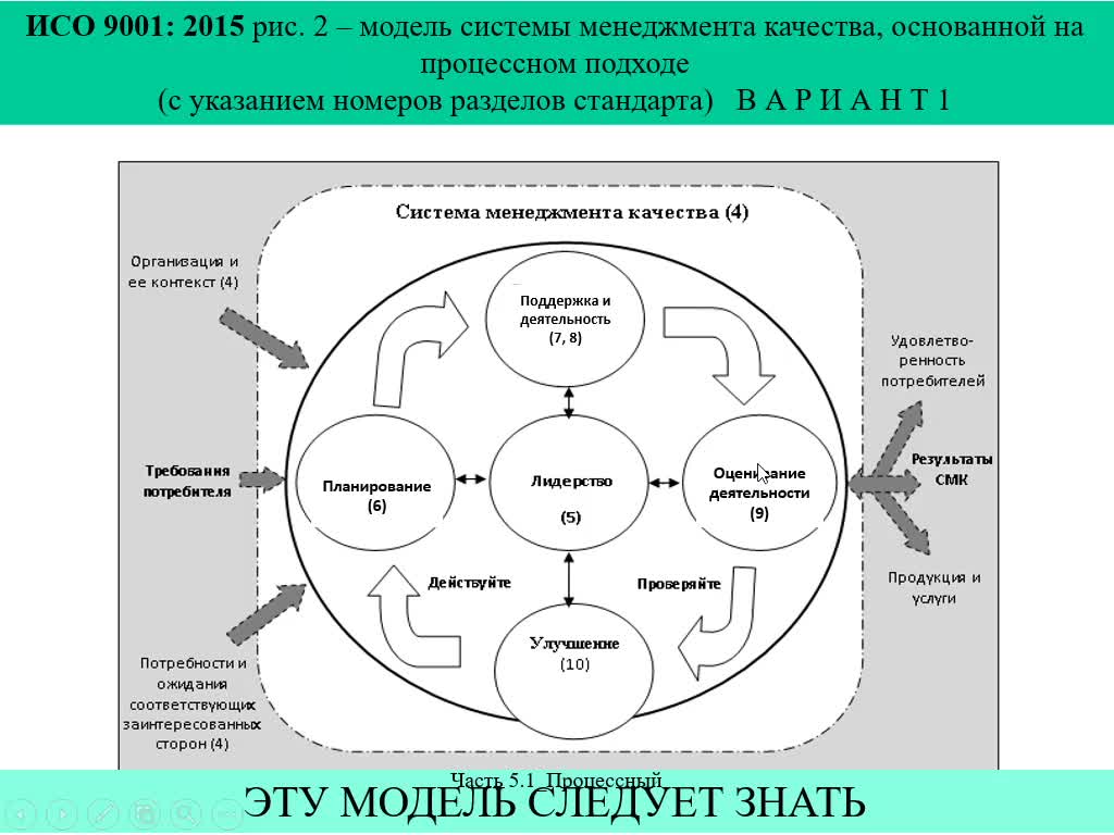 Шадрин_АД_23-04_10-11