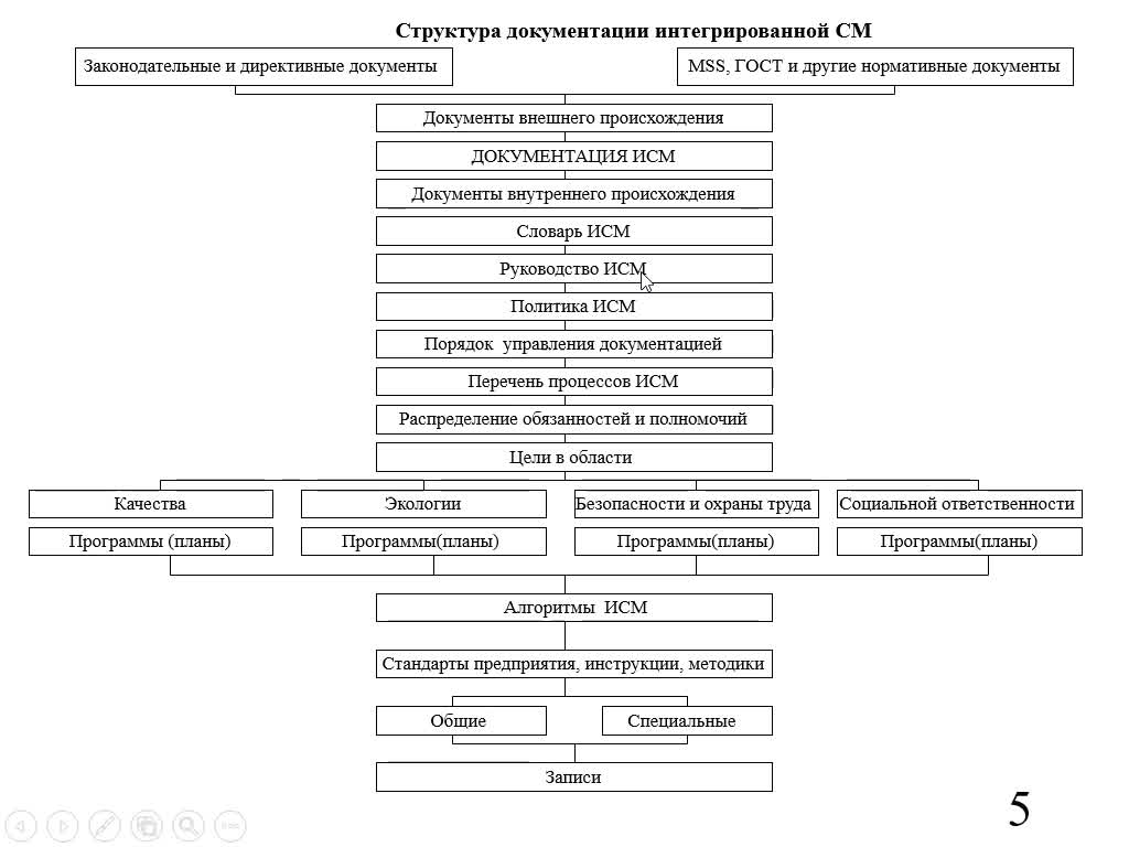 Шадрин_АД_23-04_12-13