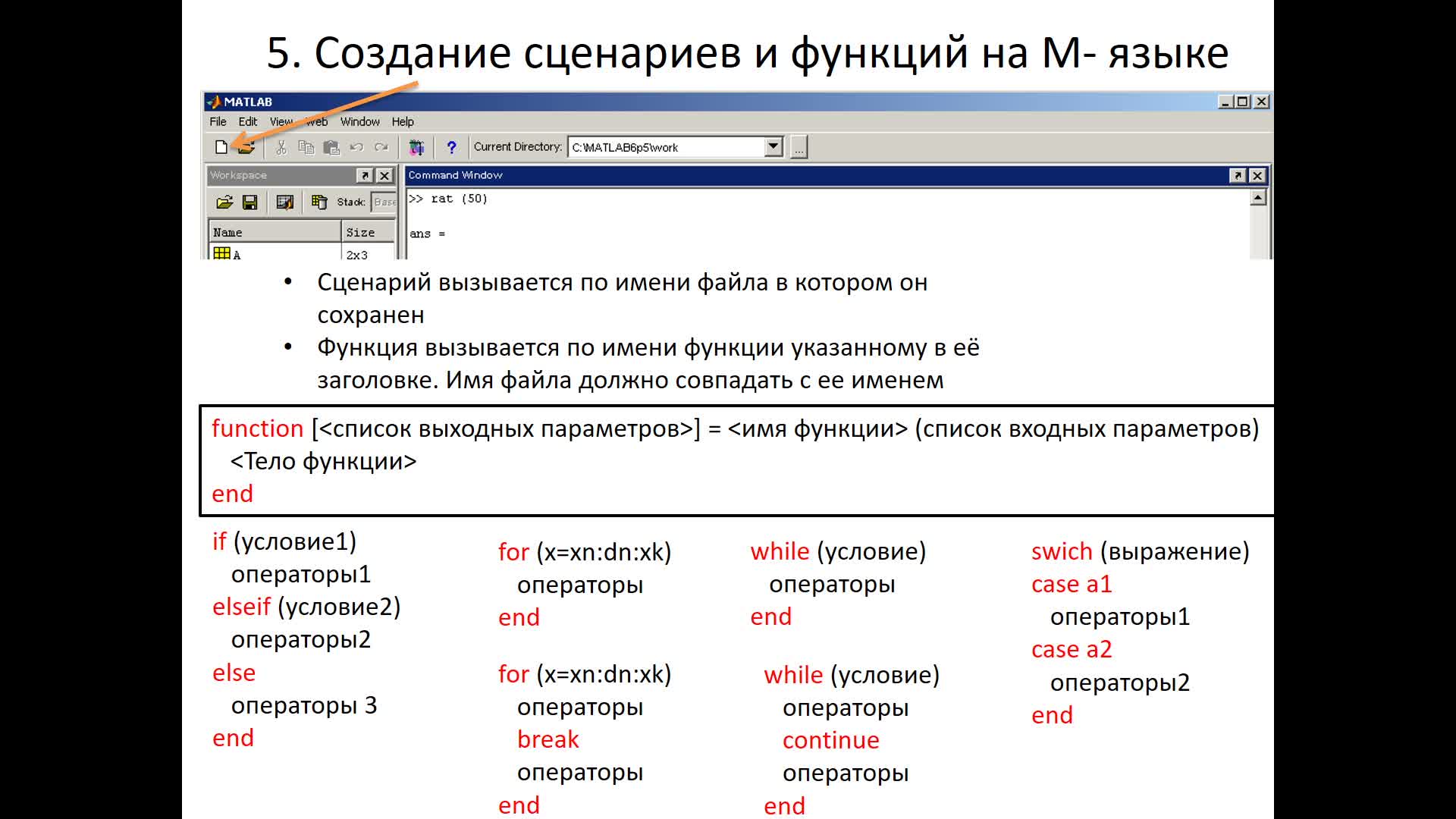 НикитинСВ_20-04_12-14
