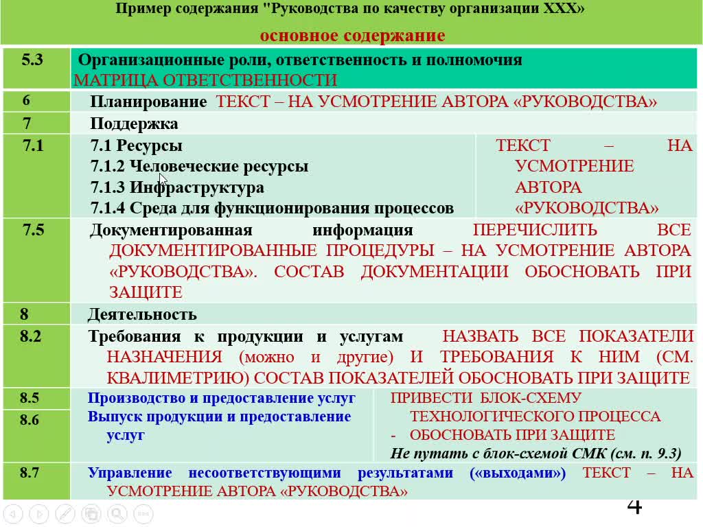 Шадрин_АД_22-04_17-18