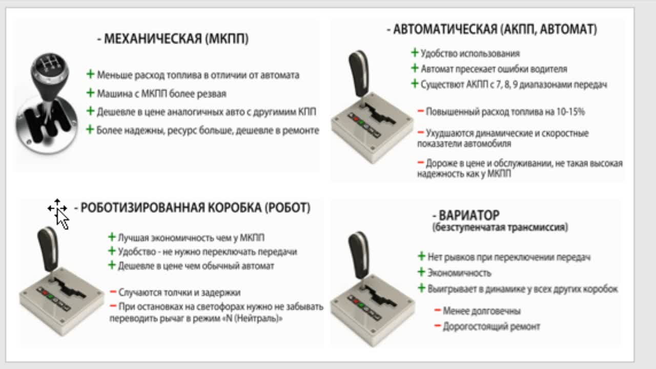 Стукач АВ 27-04_12 час лекция Базовые машины