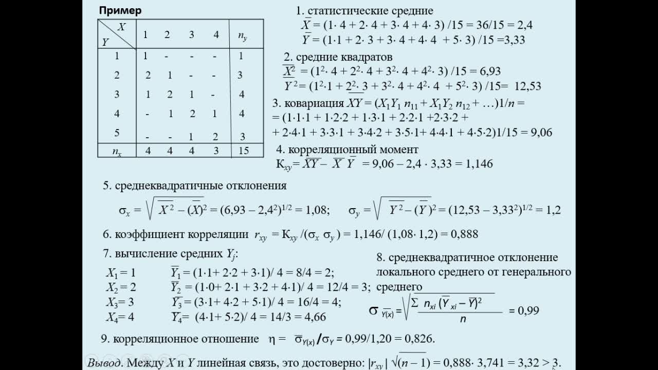 ИвановаГВ_23-04_10-00