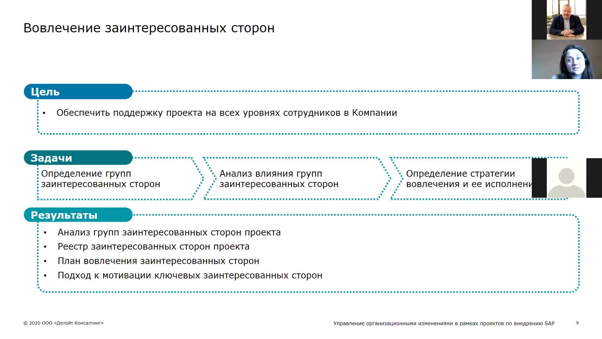 Семинар_Управление организационными изменениями_SAP_2204