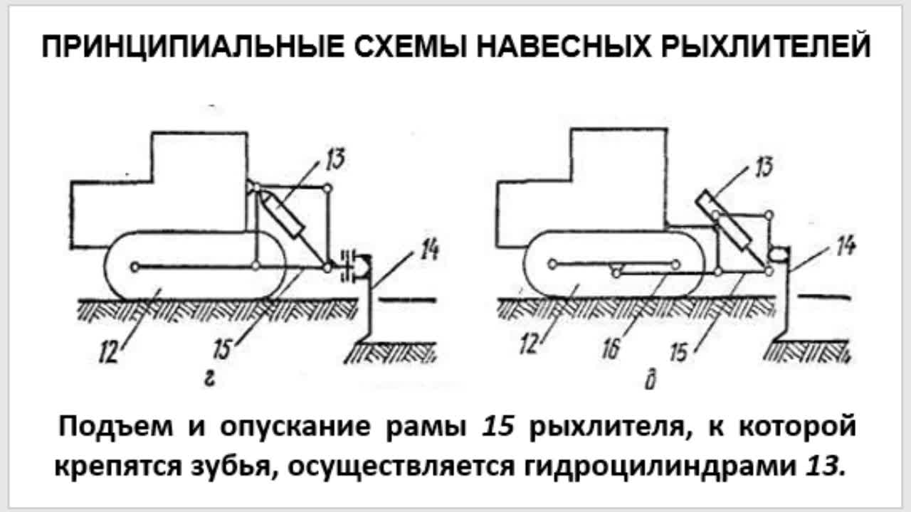Стукач АВ 24_04- 10 час Лекция Теория ПТСДСиО