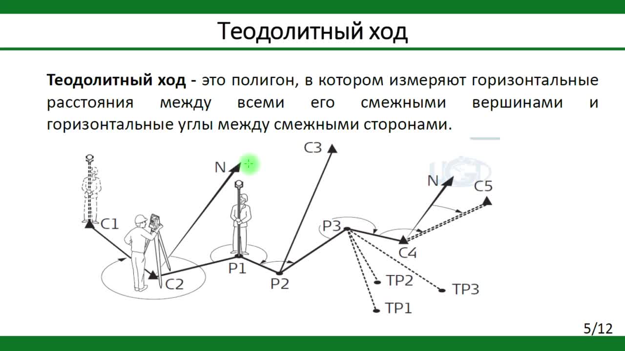 ЦарёваОС_27-04_08-05_10-00_16-00