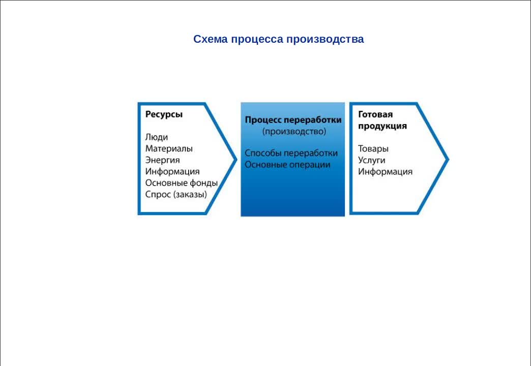 ПлотниковДГ_07-05_12-00