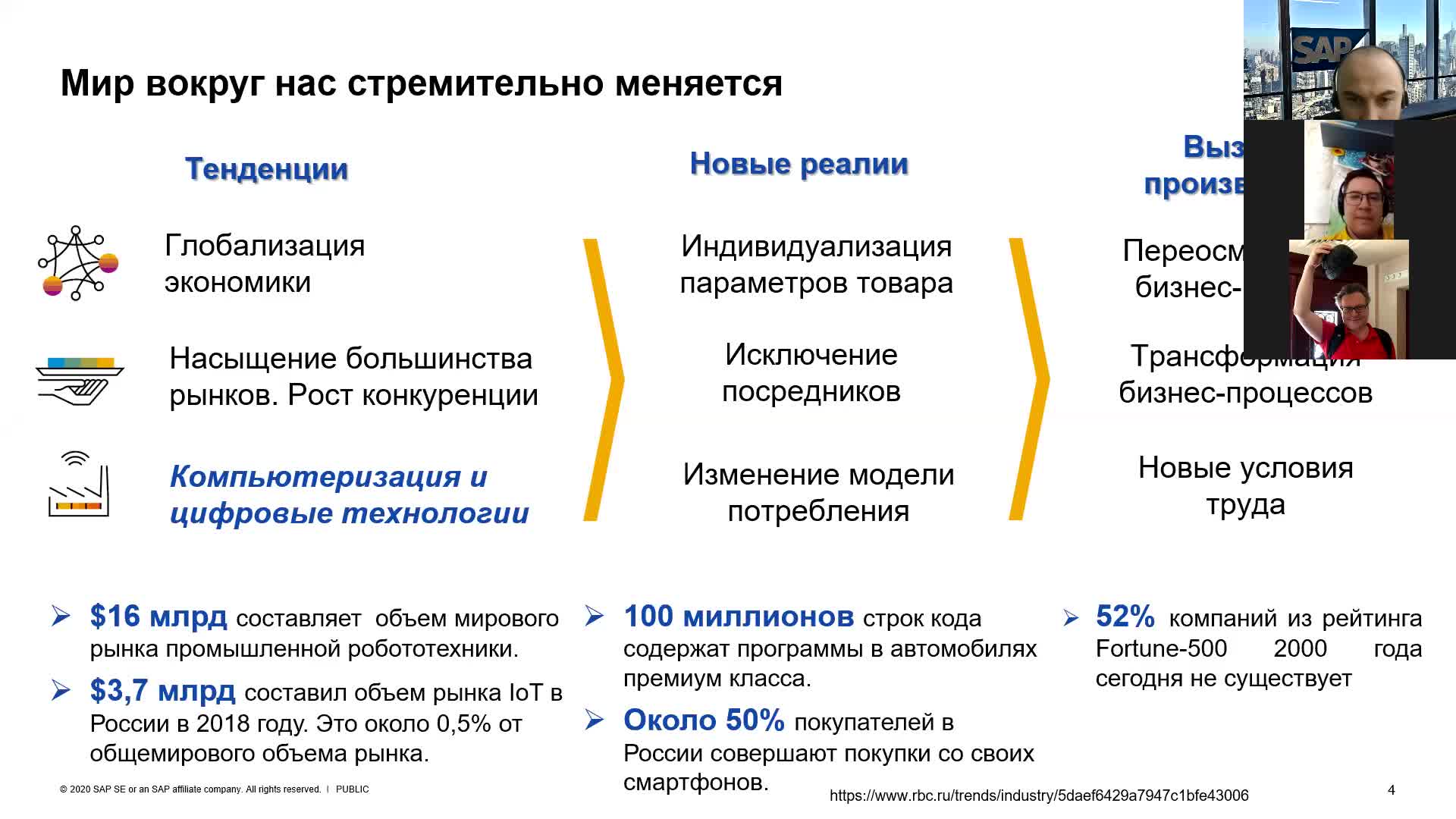 SAP_Part_01 Промышленная революция