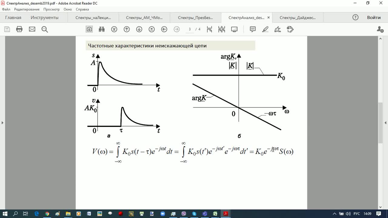 Spectr (Fourier) Analysis.mp4