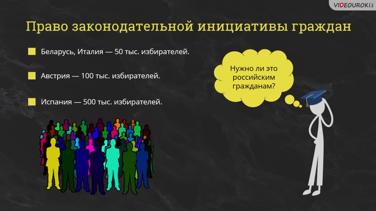 32. Законодательный процесс в РФ.mp4