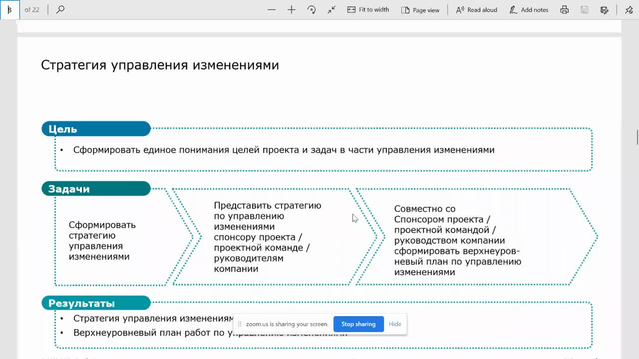 управление изменениями2