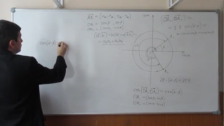 20 - Тригонометрия (часть 3).mp4