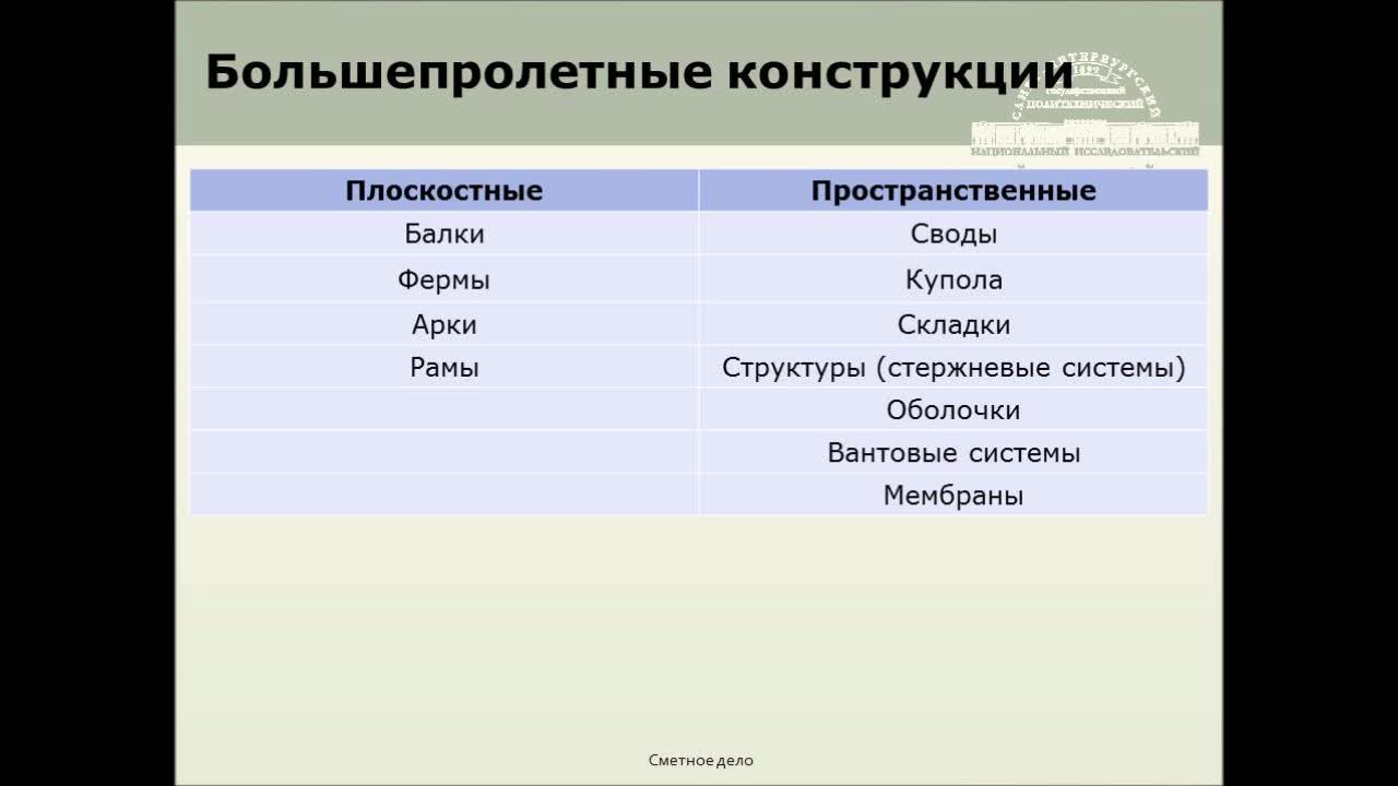 КиндрасИН_30-05_14-00
