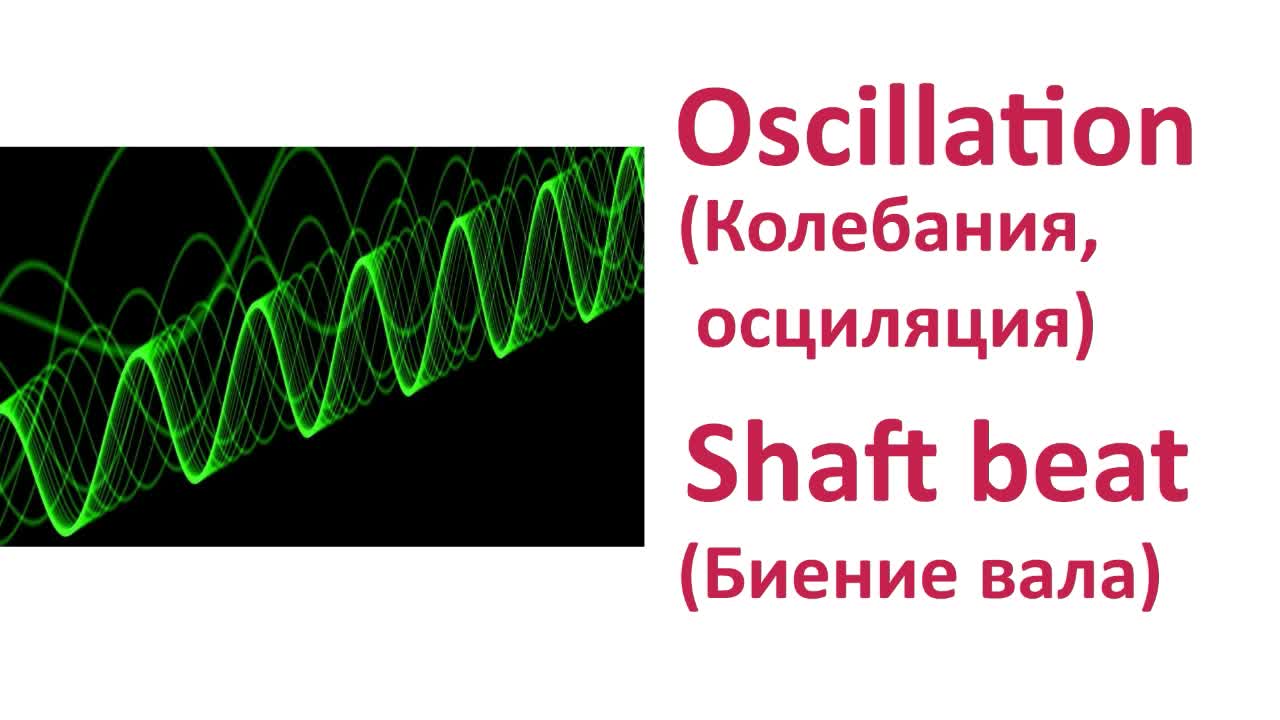 Попов А.И._20.04.20_1400-1540.mp4
