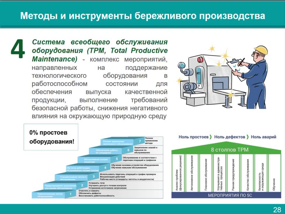 ПетроченкоМВ_19-06-20_Пр_14-00_часть 3