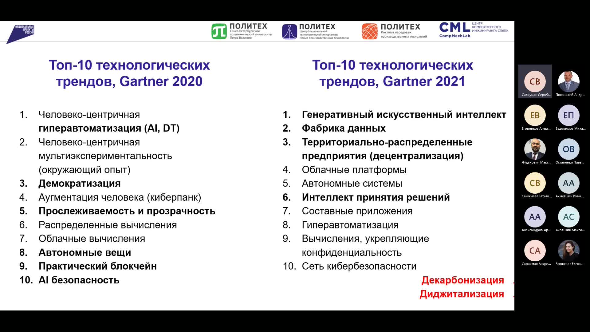 Передовые_технологии_ЦЭ_1_24мая22