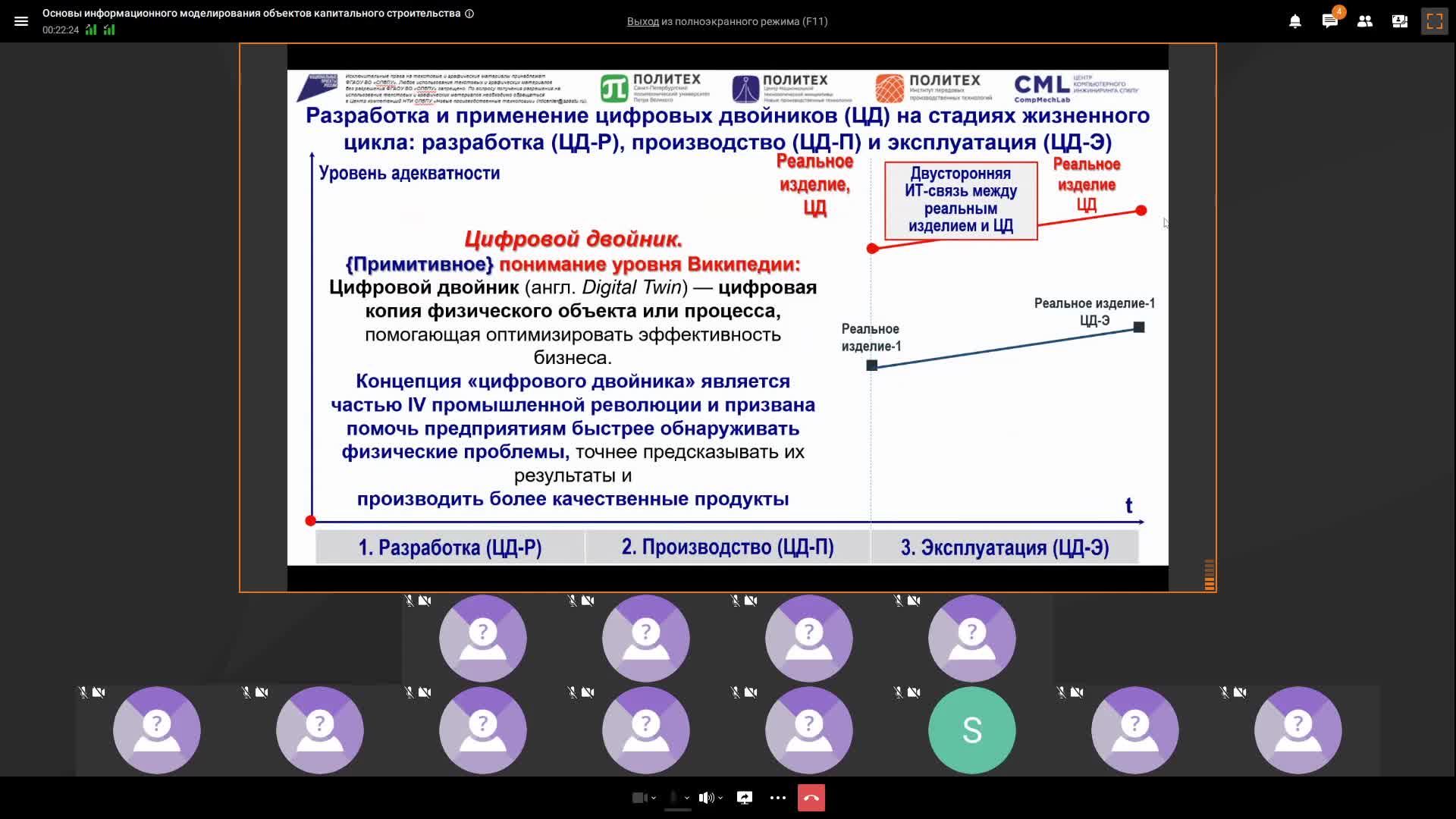 2022_06_30_Семинар_Интеграция технологий BIM и DT (цифровой двойник)