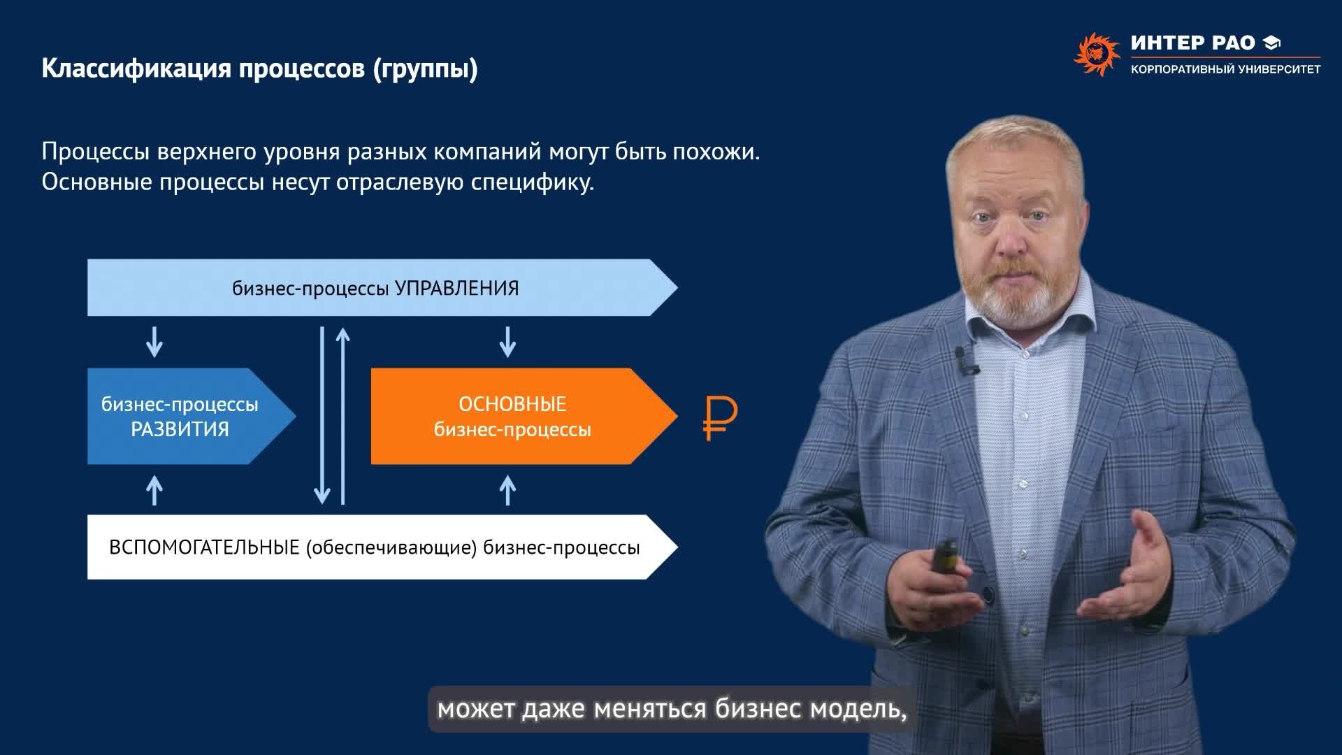 3.1.1. Понятие проекта