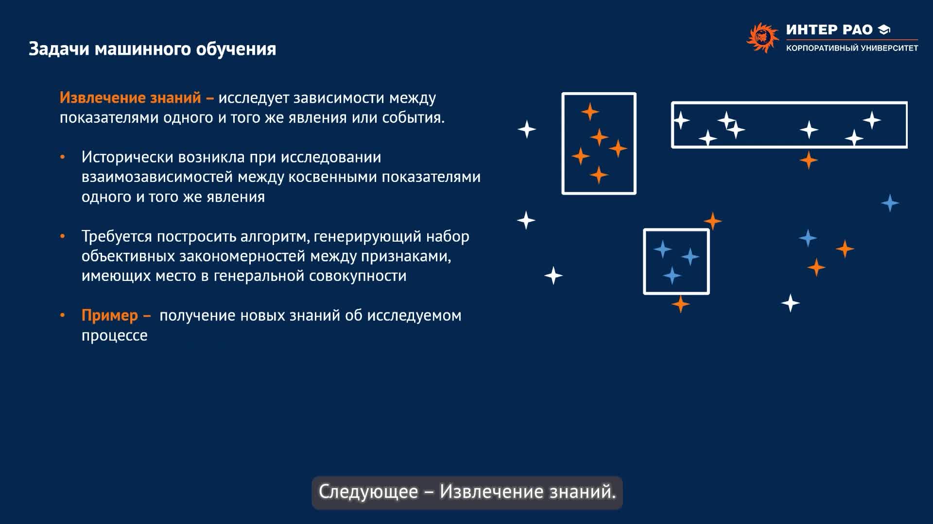 2.1. Основы машинного обучения (статистика, временные ряды, наука о данных)