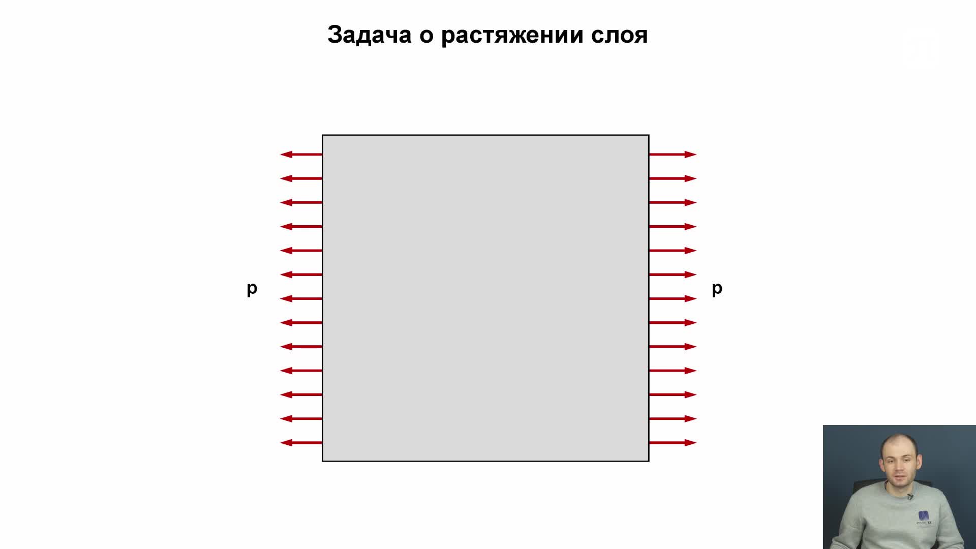 011_Решение задачи о растяжении слоя