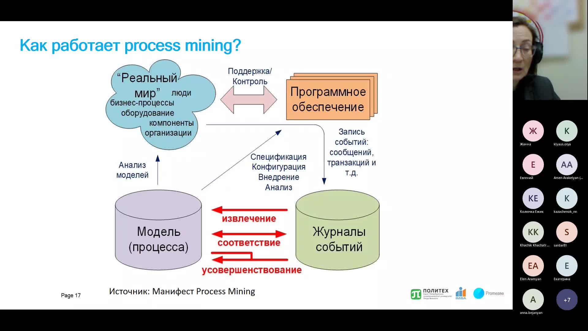 Введение в process mining