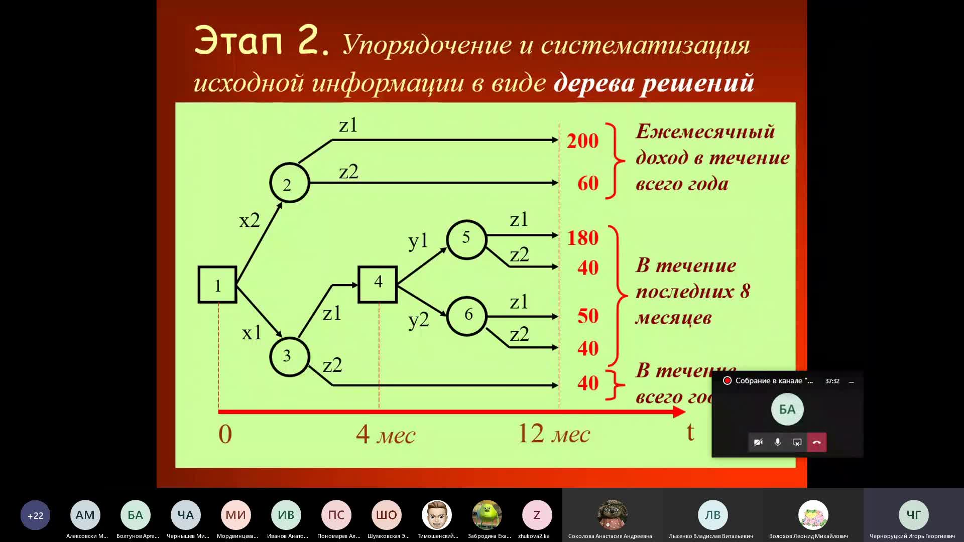 ТПР Л7 27.10.2022.mp4