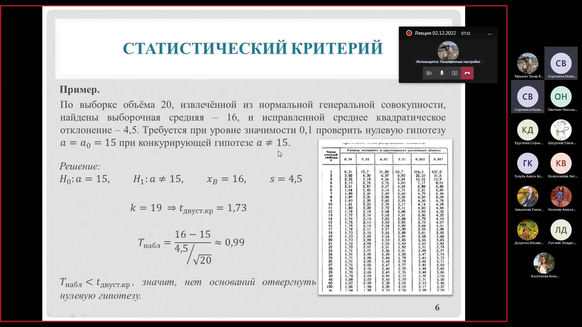 Лекция 02.12.2022-20221202_140113-Запись собрания.mp4