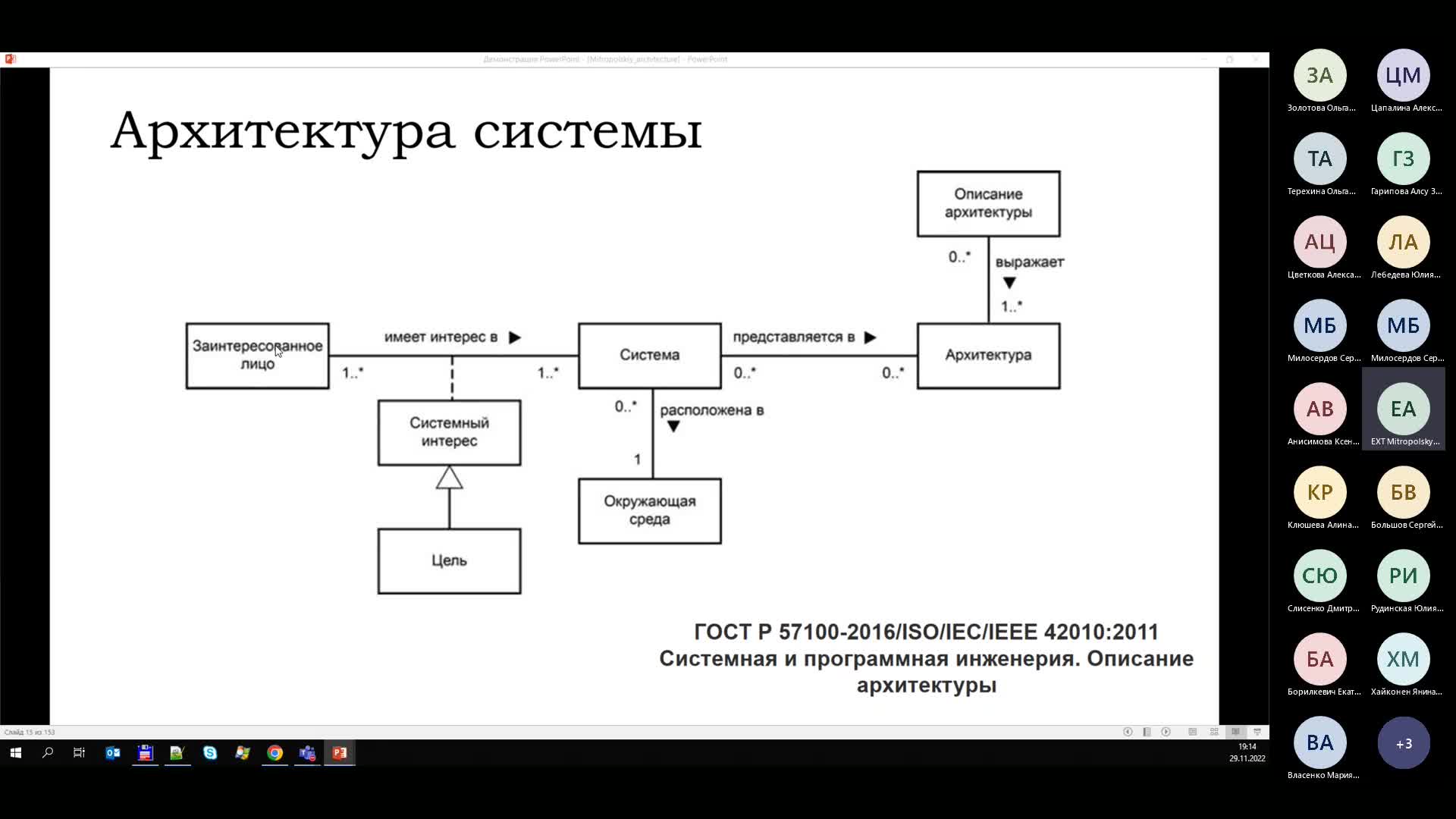 Архитектура для аналитиков. Часть1 (1).mp4