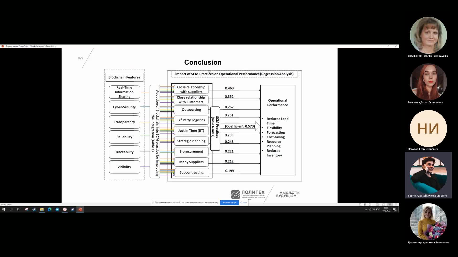 Meeting in _13.12.2022_18.00_-20221213_175407-Meeting Recording.mp4