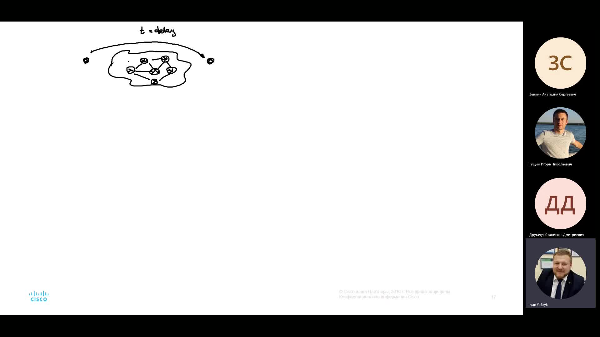 Собрание в канале _General_-20221220_200005-Запись собрания.mp4