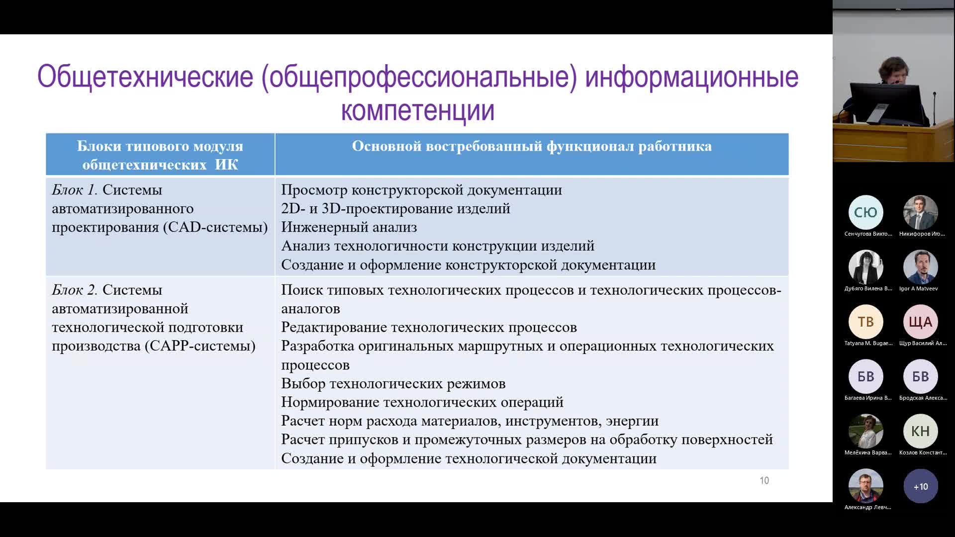 Собрание в канале _General_-20230116_163724-Запись собрания.mp4