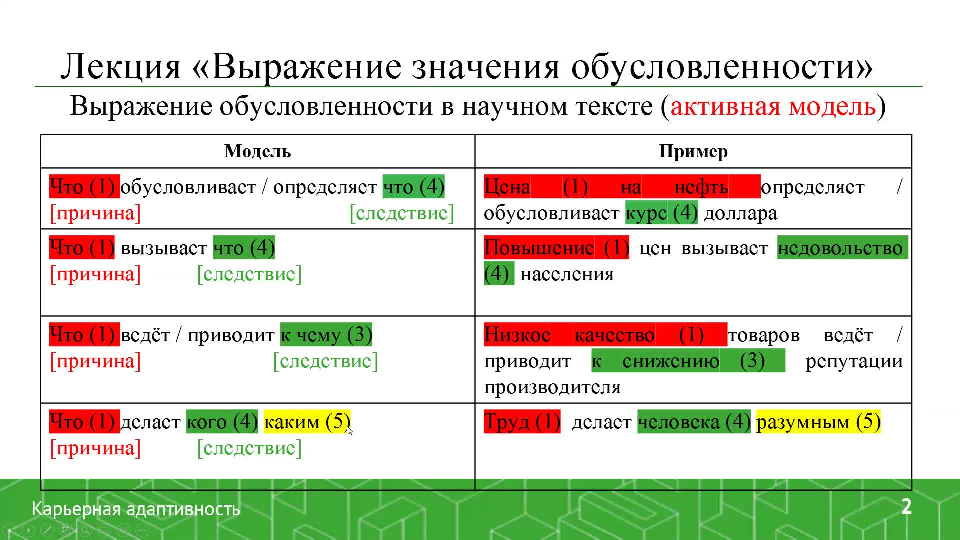 Выражение значения обусловленности (Филатова, 2. 2).mp4