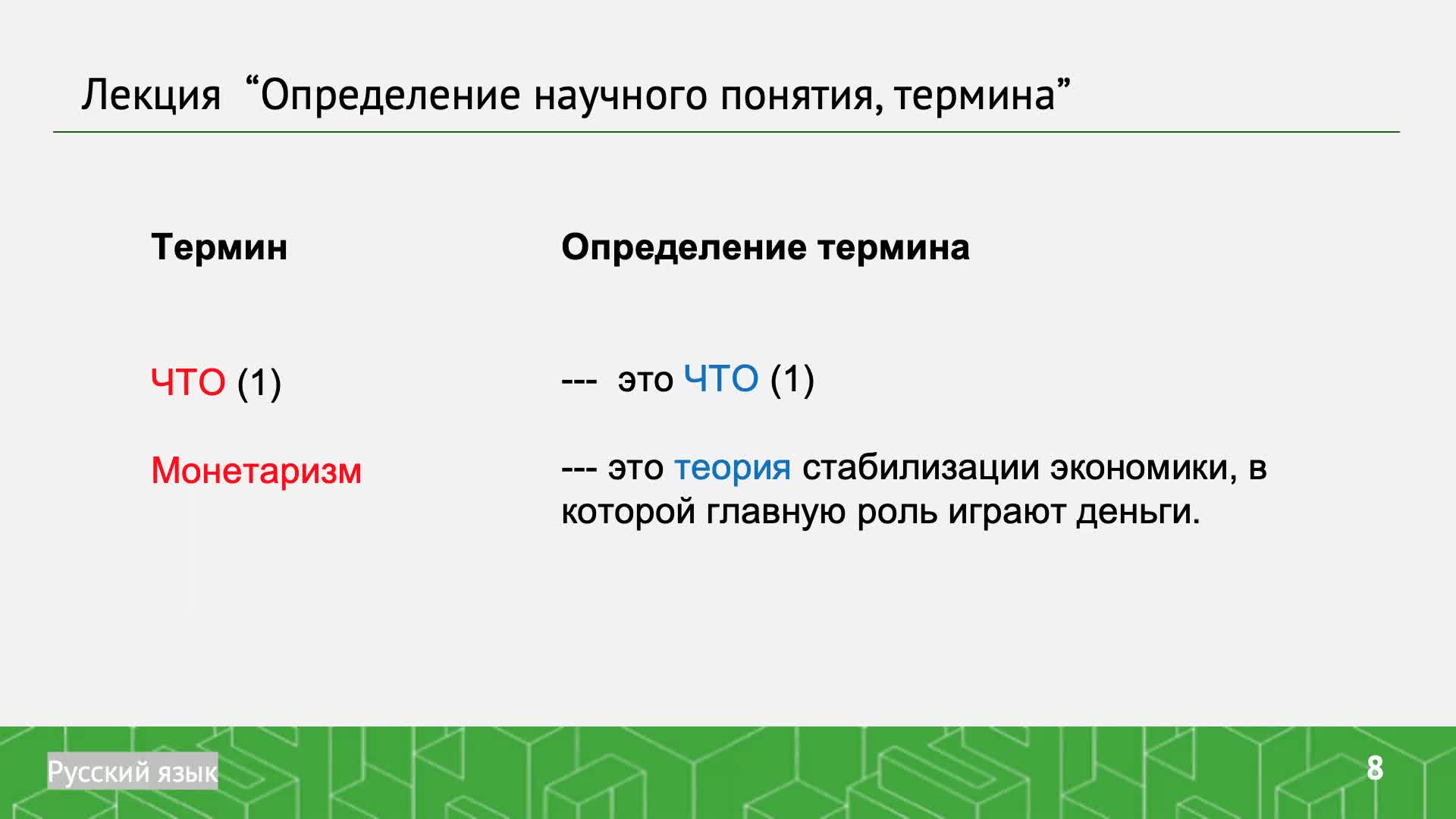Лекция_определение термина_ИПМЭиТ (1).mp4