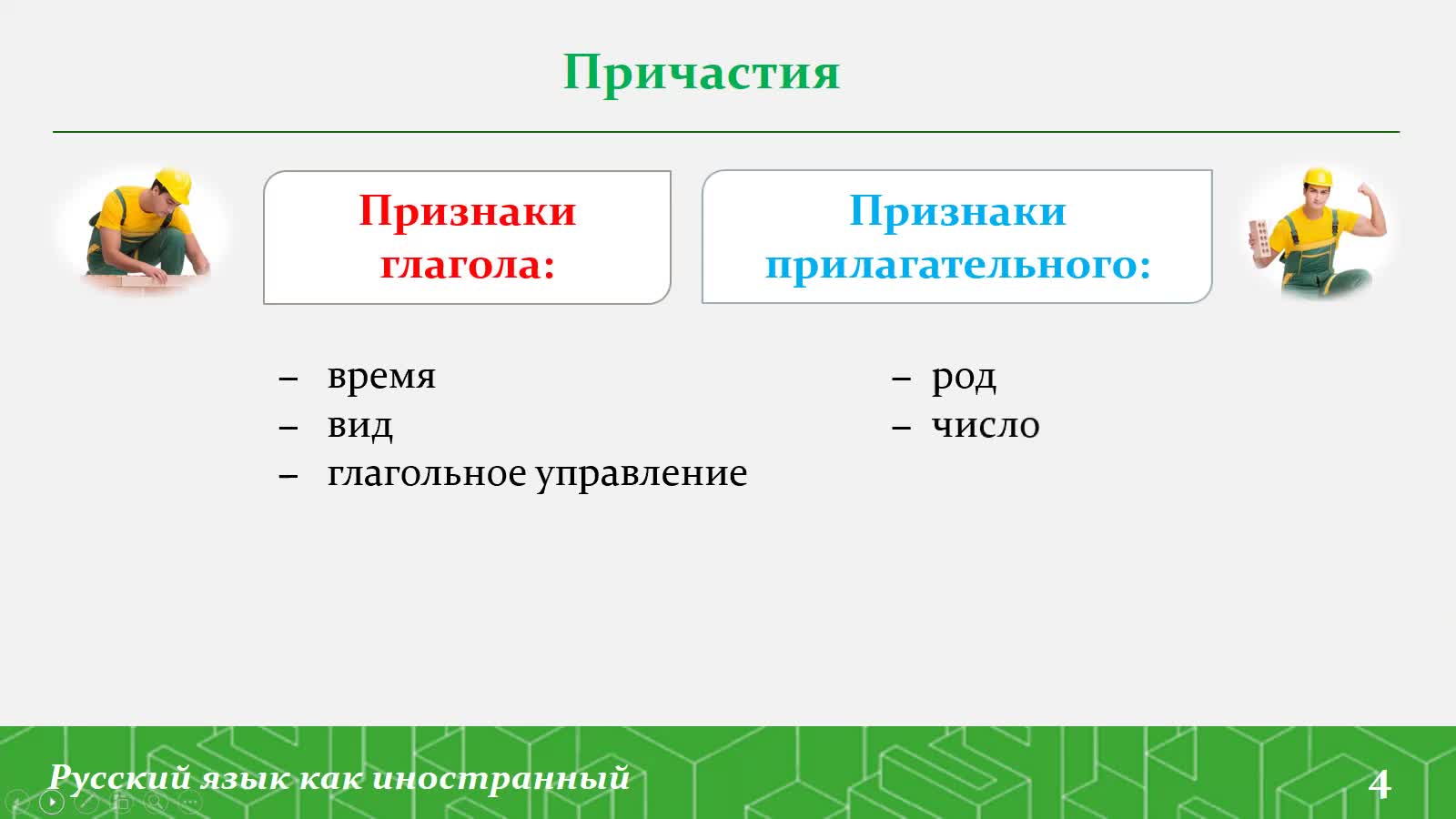 Лекция_Причастия. Причастный оборот.mp4