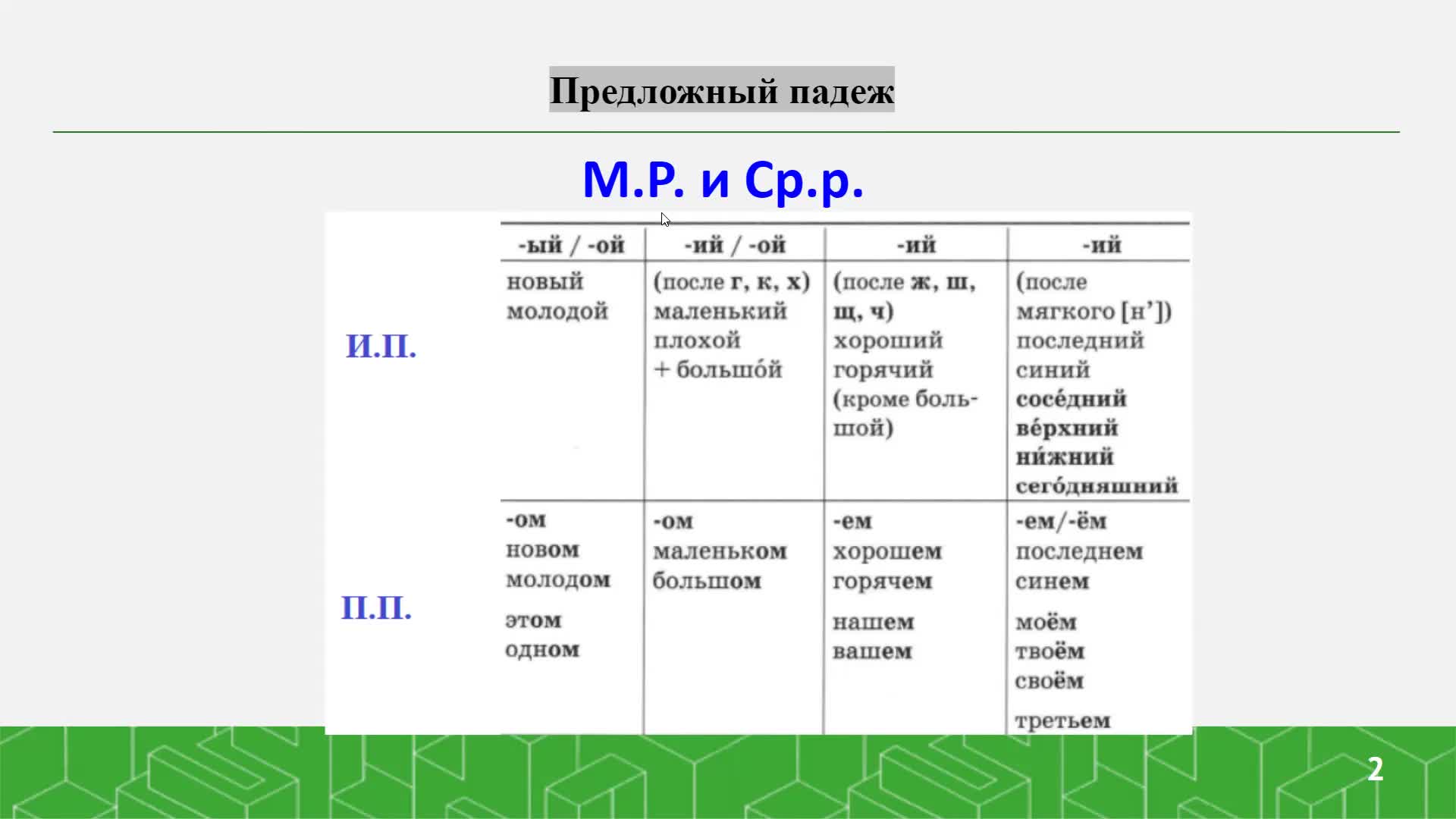 Лекция_ПП.mp4