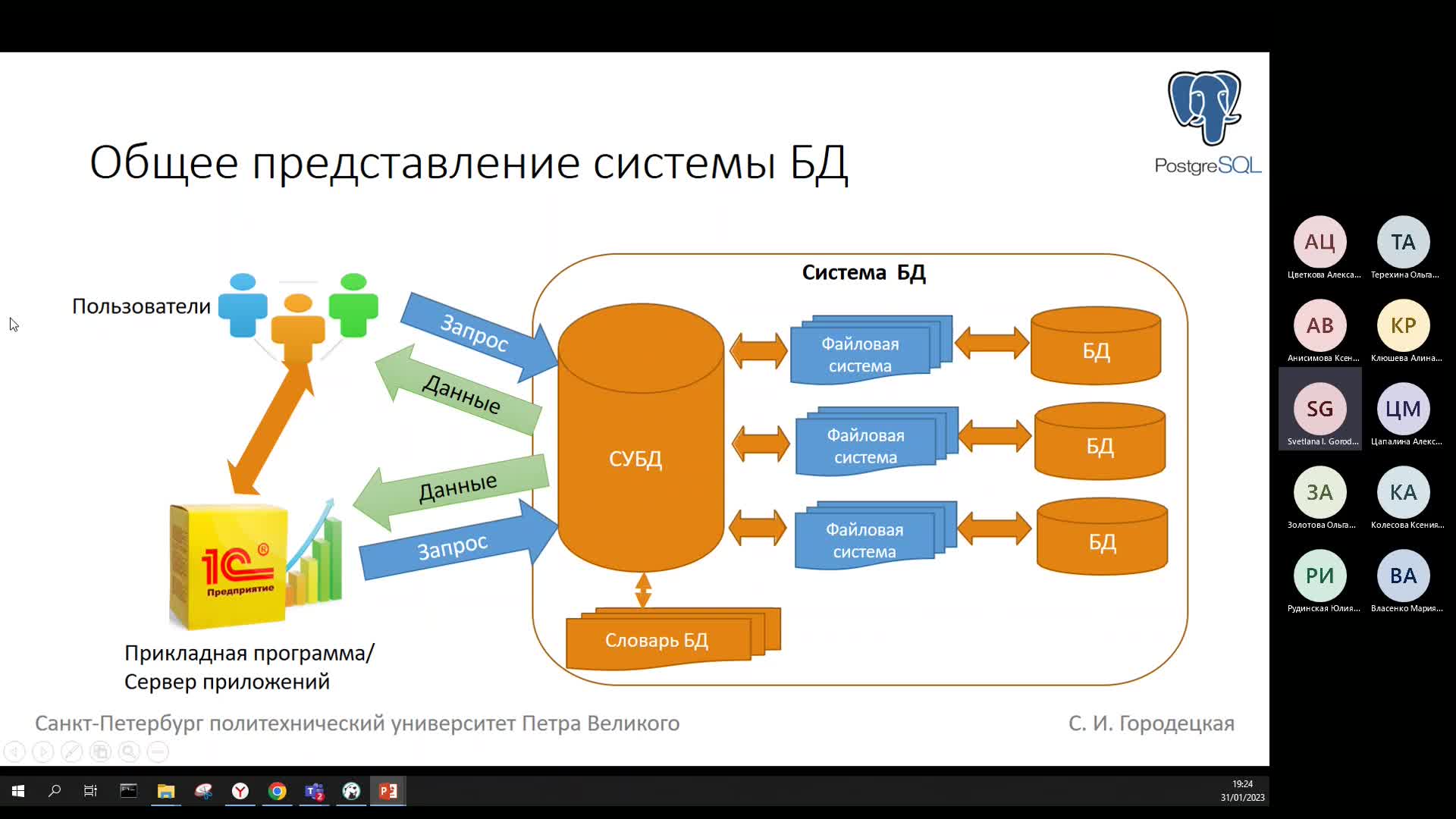 Лекция 1 (31_01_23)-20230131_191417-Запись собрания.mp4