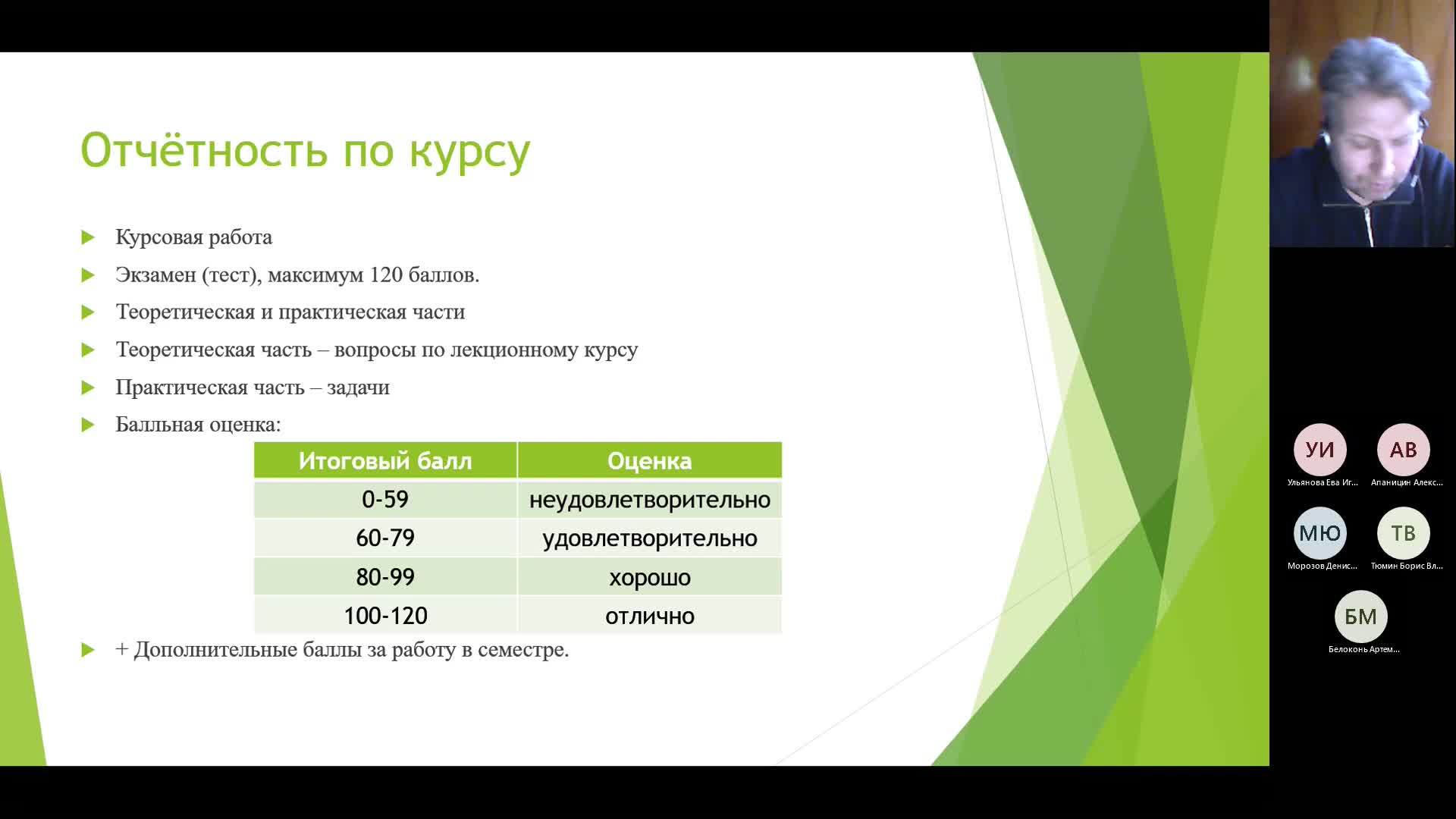 МФР - лекция 1-20230131_160736-Запись собрания.mp4