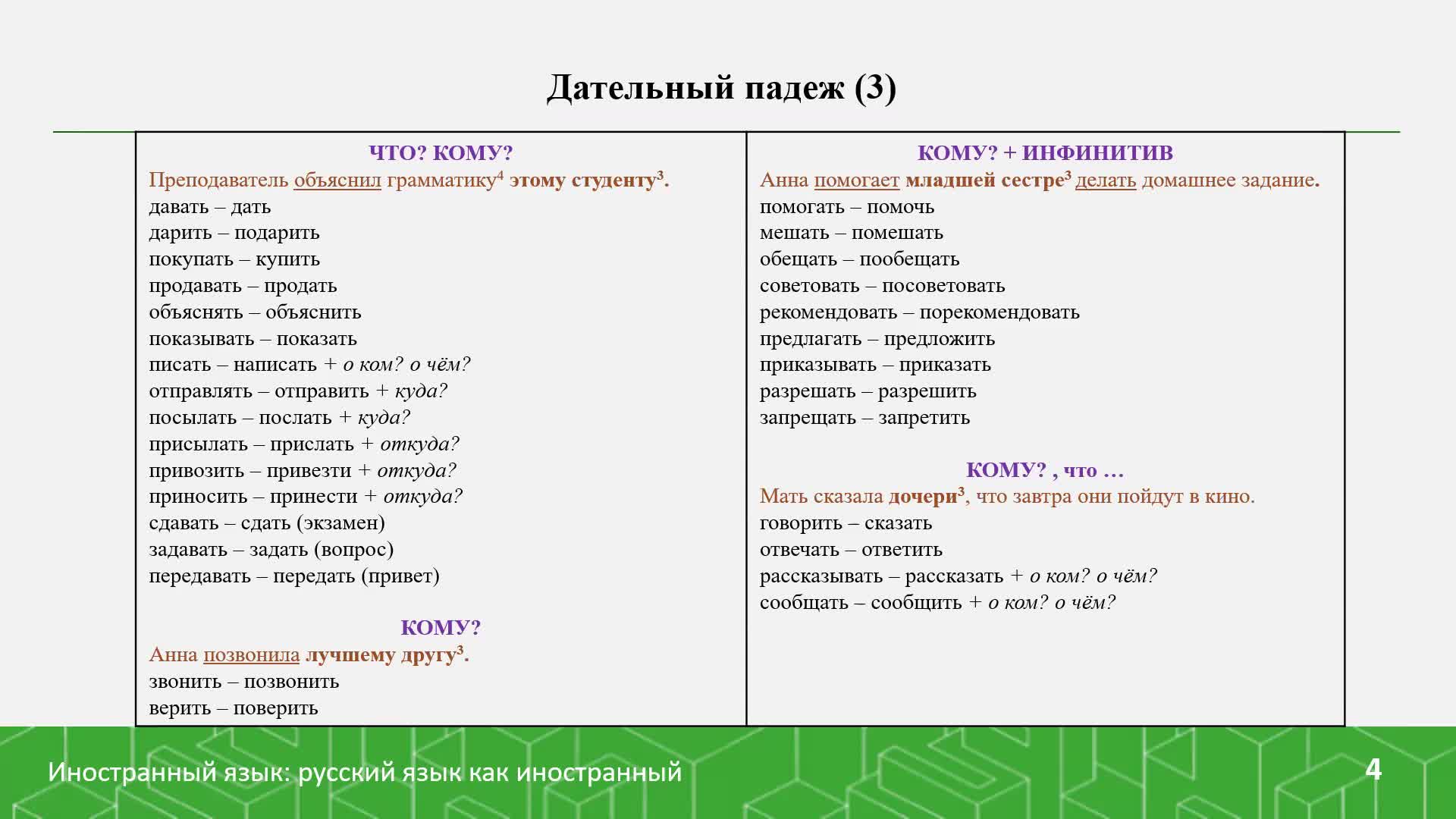 Дательный падеж.mp4