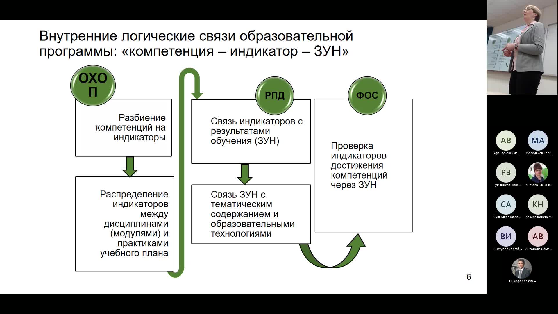 Собрание в канале _General_-20230207_150432-Запись собрания.mp4