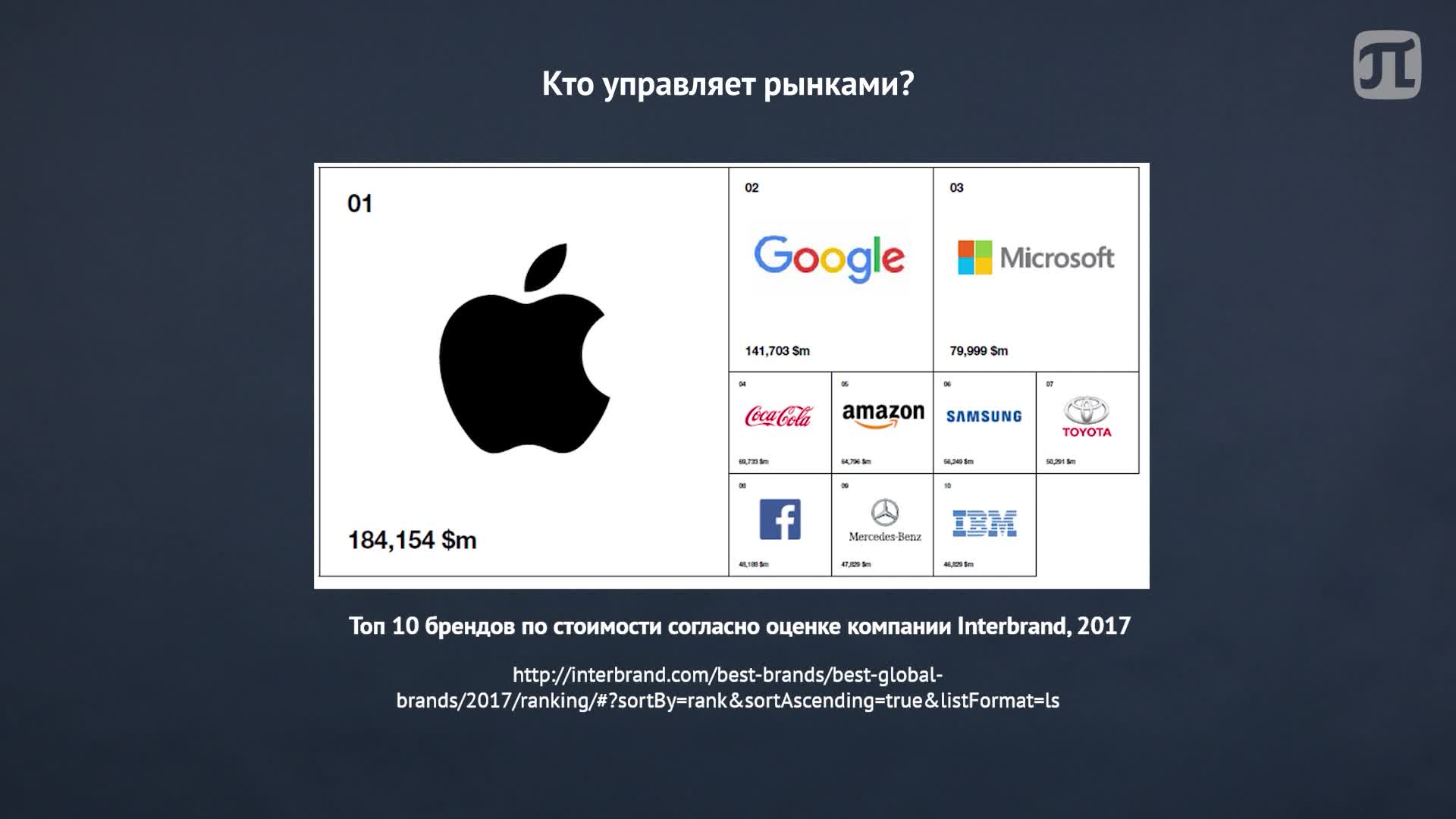 Современные информационные технологии.mp4