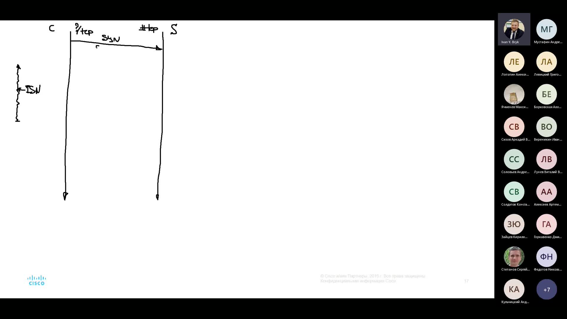 Лекция 5-20230213_180056-Запись собрания.mp4