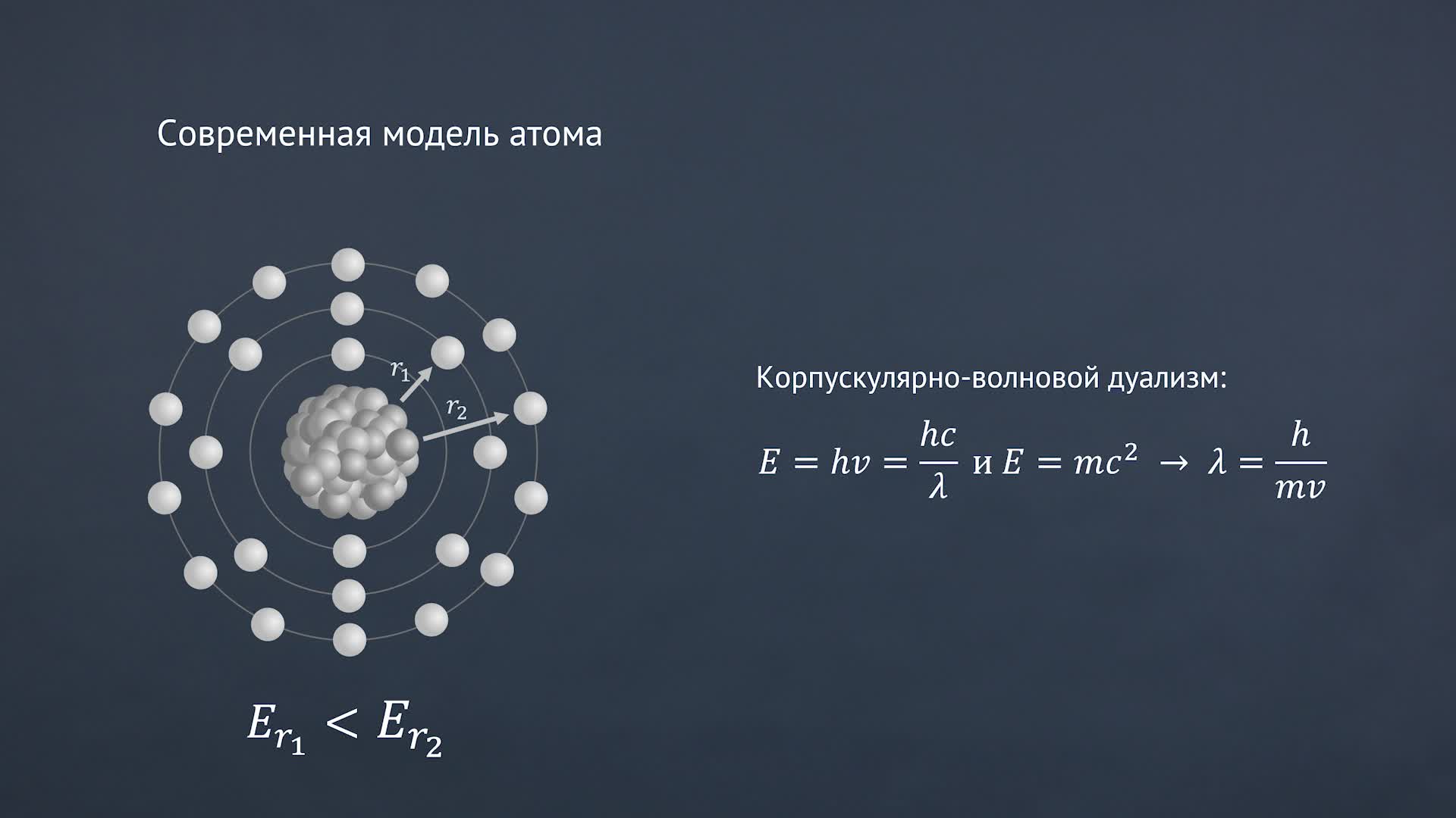 М1_Т1_Атомарная структура