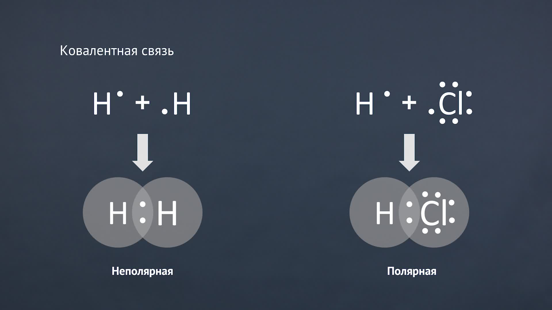М1_Т2_Металлические связи
